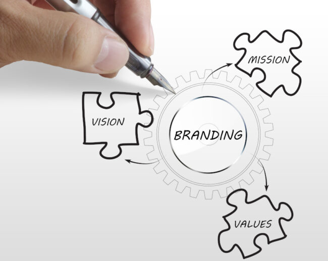 Hand drawing with an ink pen; drawing has a circle in the center with the word "branding" inside of it and 3 puzzle shaped pieces with the words: Mission, Vision, Values