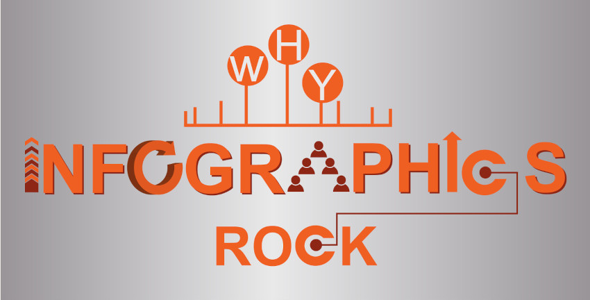 Orange text on silver metallic background: "Why Infographics rock"