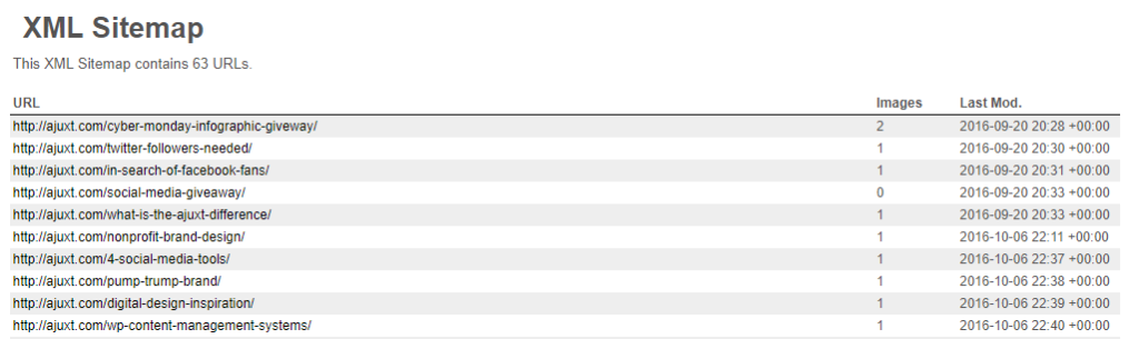 Screenshot of an XML sitemap listing all of the URL's for a site