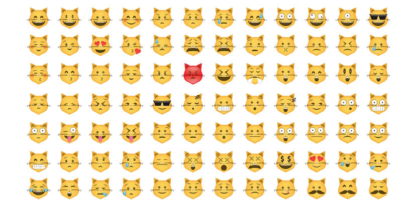 cat emoji full set; example of inappropriate business communication