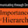Communicating Through Design: The Importance of Hierarchy